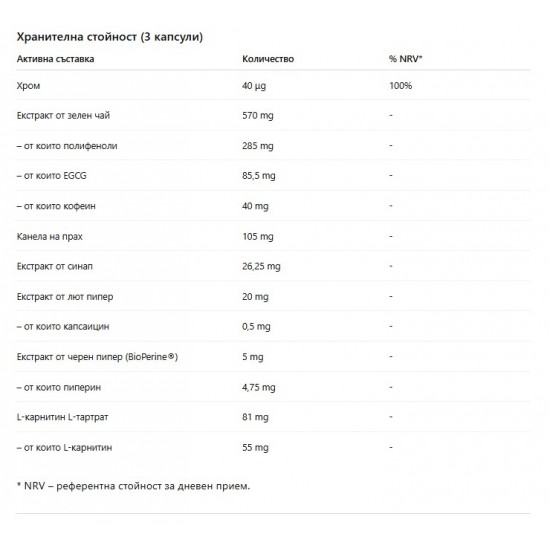 WEIDER Fat Burner – 120 caps